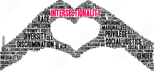 Intersectionality Word Cloud on a white background. 