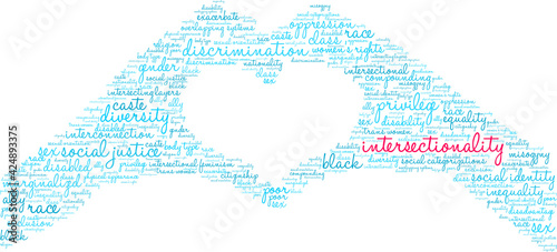 Intersectionality Word Cloud on a white background. 