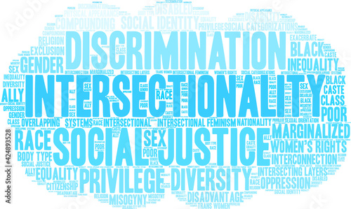 Intersectionality Word Cloud on a white background. 