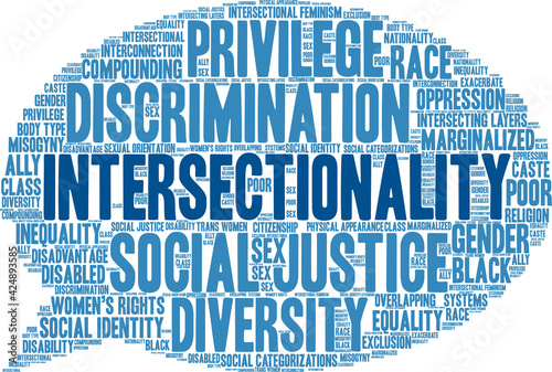 Intersectionality Word Cloud on a white background. 