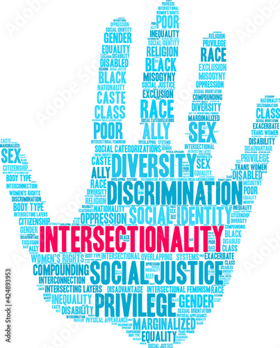 Intersectionality Word Cloud on a white background. 