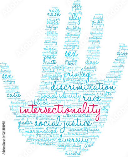 Intersectionality Word Cloud on a white background. 