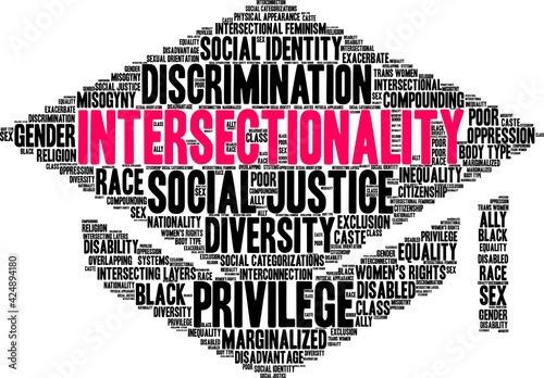 Intersectionality Word Cloud on a white background. 