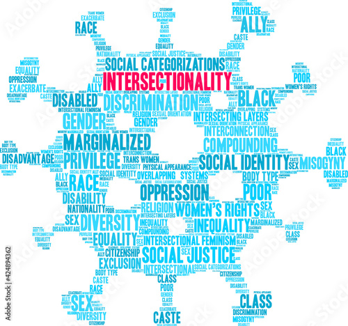 Intersectionality Word Cloud on a white background. 