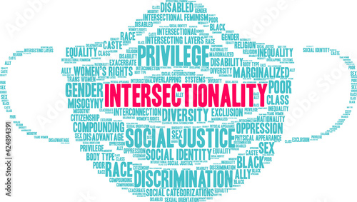Intersectionality Word Cloud on a white background.