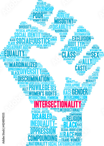 Intersectionality Word Cloud on a white background. 