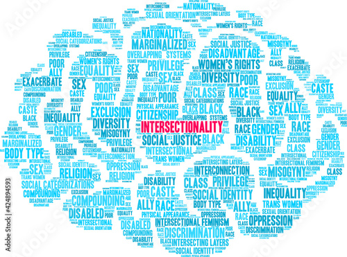 Intersectionality Word Cloud on a white background. 