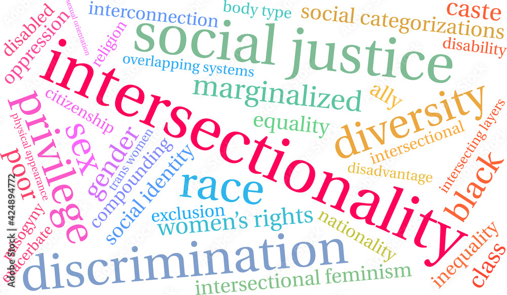 Intersectionality Word Cloud on a white background. Intersectionality Word Cloud on a white background.