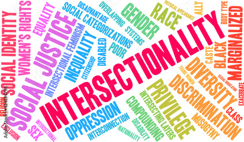 Intersectionality Word Cloud on a white background.