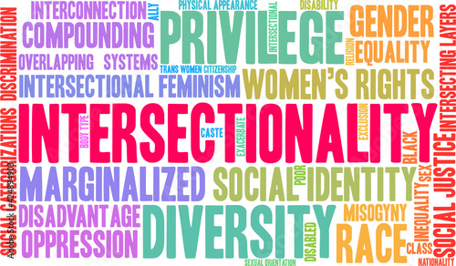 Intersectionality Word Cloud on a white background. 