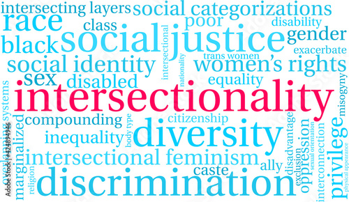 Intersectionality Word Cloud on a white background. 