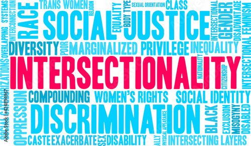 Intersectionality Word Cloud on a white background. 