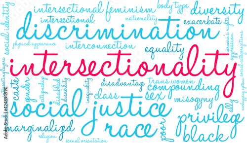 Intersectionality Word Cloud on a white background. 