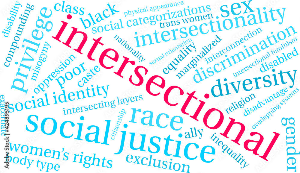 Intersectional Word Cloud on a white background. Intersectional Word Cloud on a white background.