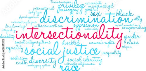 Intersectionality Word Cloud on a white background.