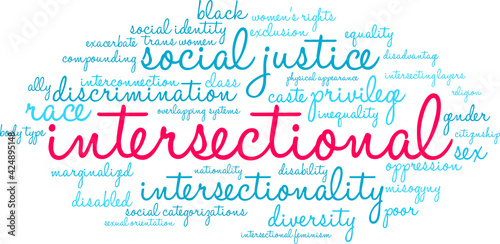 Intersectional Word Cloud on a white background. 