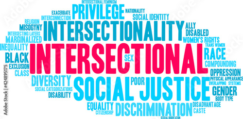 Intersectional Word Cloud on a white background. 