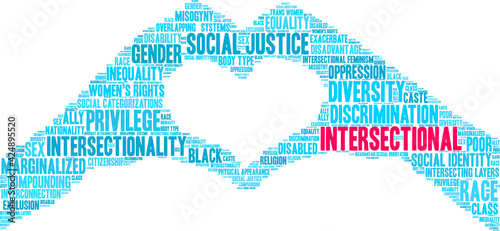 Intersectional Word Cloud on a white background. 