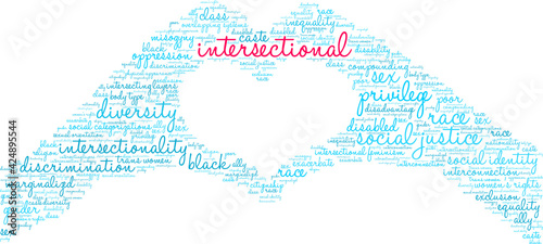 Intersectional Word Cloud on a white background. 