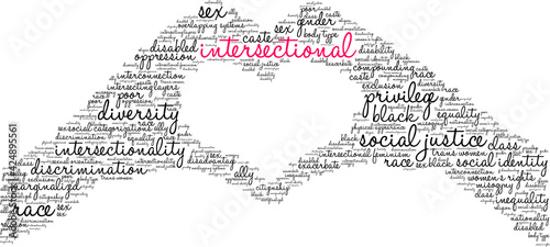 Intersectional Word Cloud on a white background. 