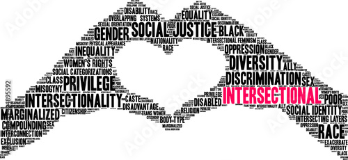 Intersectional Word Cloud on a white background. 