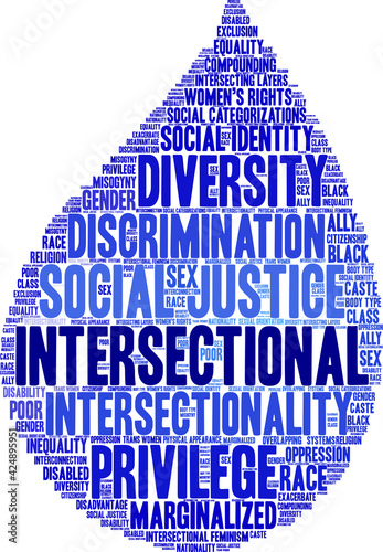 Intersectional Word Cloud on a white background. 