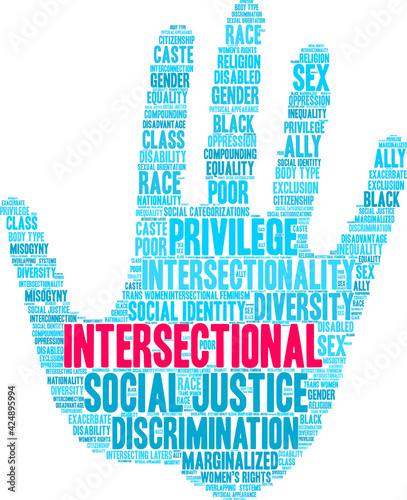 Intersectional Word Cloud on a white background. 