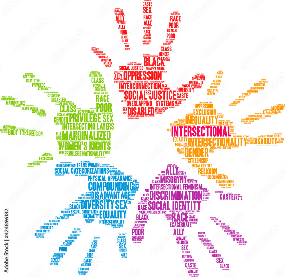 Intersectional Word Cloud on a white background. Intersectional Word Cloud on a white background.