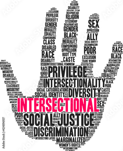 Intersectional Word Cloud on a white background. 