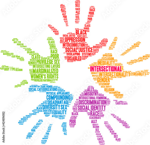 Intersectional Word Cloud on a white background. 