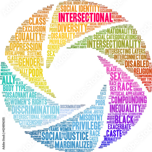 Intersectional Word Cloud on a white background. 