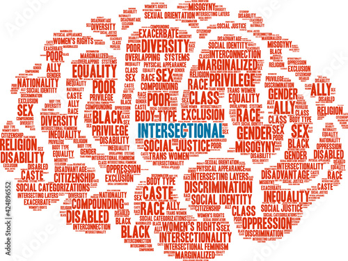 Intersectional Word Cloud on a white background. 