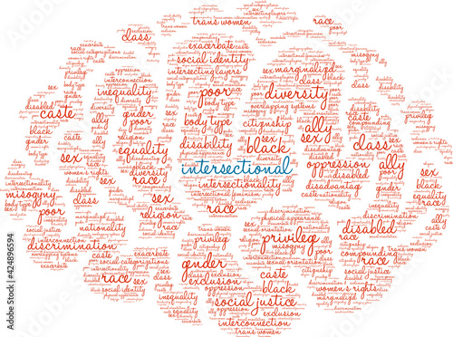 Intersectional Word Cloud on a white background. 