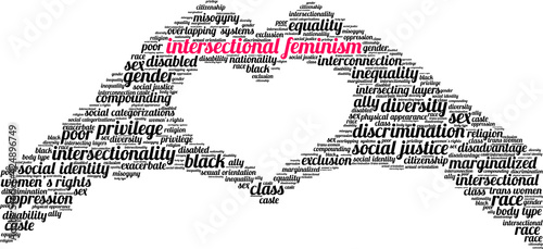 Intersectional Feminism Word Cloud on a white background. 