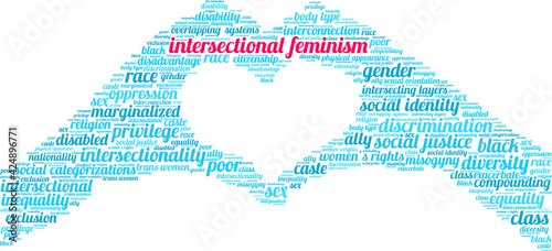 Intersectional Feminism Word Cloud on a white background. 