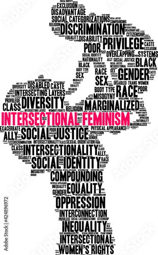 Intersectional Feminism Word Cloud on a white background.