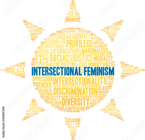 Intersectional Feminism Word Cloud on a white background. 