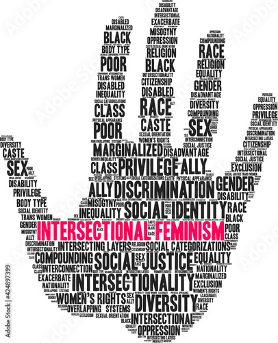 Intersectional Feminism Word Cloud on a white background. 