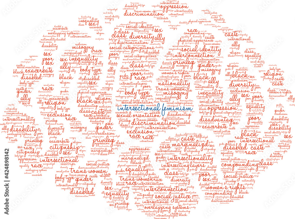 Intersectional Feminism Word Cloud on a white background. Intersectional Feminism Word Cloud on a white background.