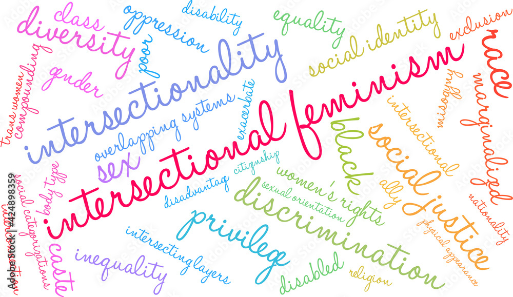 Intersectional Feminism Word Cloud on a white background. 