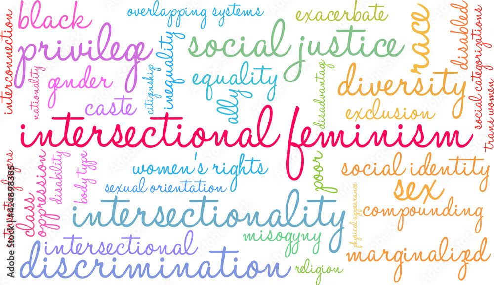 Intersectional Feminism Word Cloud on a white background. 