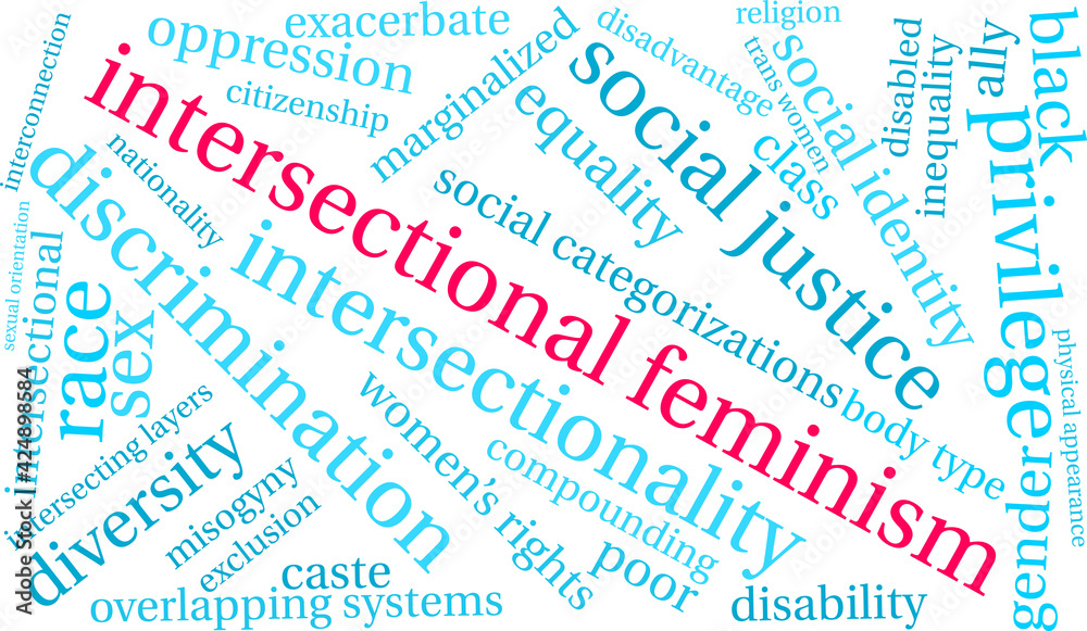 Intersectional Feminism Word Cloud on a white background. Intersectional Feminism Word Cloud on a white background.