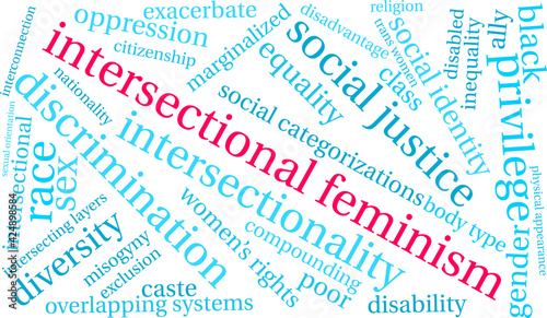 Intersectional Feminism Word Cloud on a white background. 
