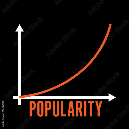 popularity exponential growth of popularity - design template
