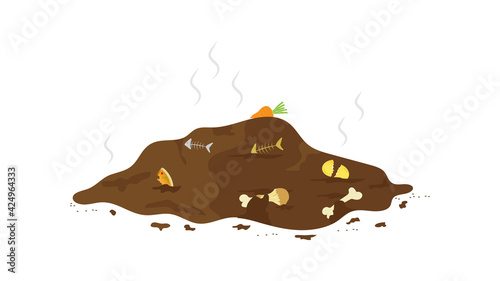 Composting organic waste process illustration