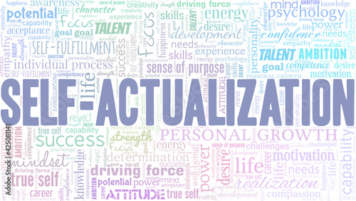 Self-actualization vector illustration word cloud isolated on a white background.