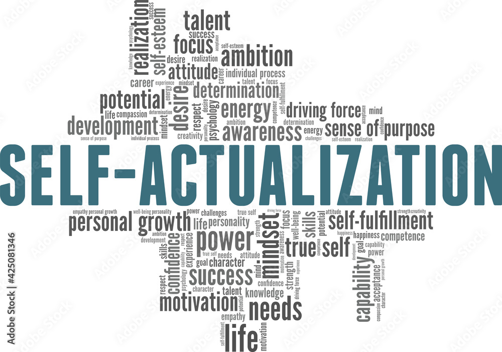 Self-actualization vector illustration word cloud isolated on a white background.