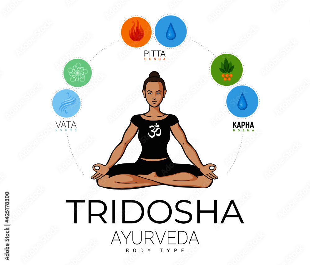 How Your Unique Dosha Influences Your Yoga Practice — Vyana Yoga