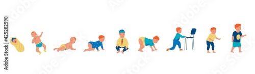Little boy. Cartoon baby growth steps, toddler growing up evolution. Sequential pediatrician infographic, infancy timeline. Childhood development stages. Vector newborn kid activity
