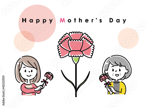Happy Mother's day greeting card template 母の日イラスト